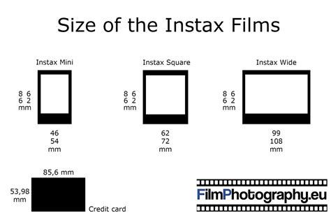 Comparison Of Instax Instant Formats An Overview Of The Films