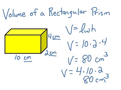 Volume Of A Rectangular Prism Math Middle School Math