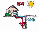 Geothermal Heat Contractors Images