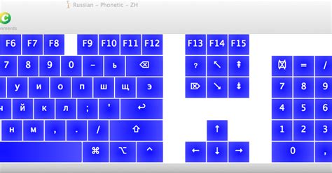 Igor Zelmanovichs Blog Custom Russian Phonetic Keyboard Layout For