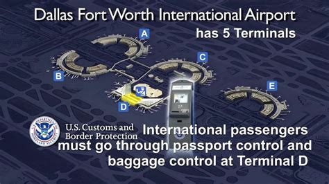 Dallas Fort Worth Dfw Airport From The Plane Via Immigration To Customs