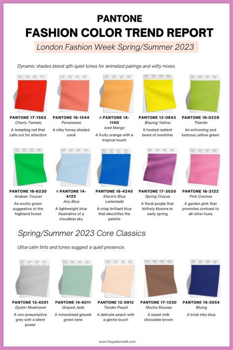 pantone color trends spring summer 2023 lfw color trends fashion spring fashion trends
