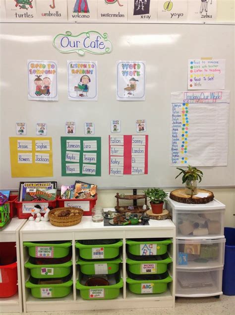 The Daily Five In Kindergarten Daily Five Literacy Work Stations