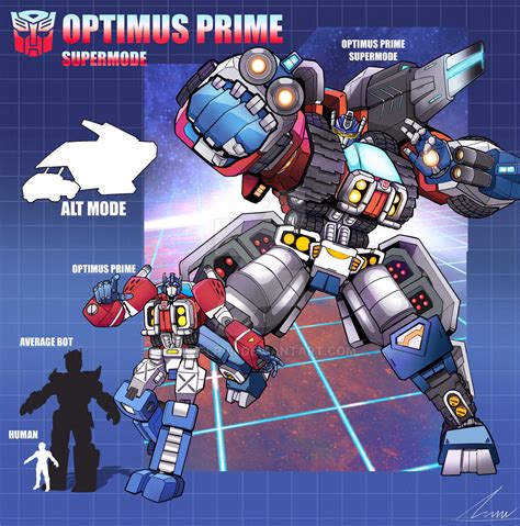 Optimus Prime Super Mode By Whelp Li On Deviantart