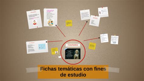 Fichas Temáticas Con Fines De Estudio By Sonia Pacheco On Prezi