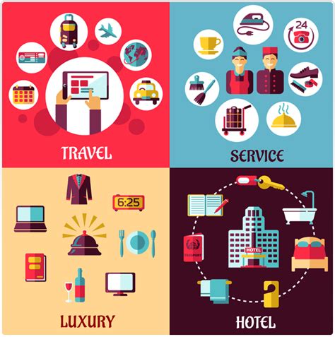 Hospitality professional courses help individuals develop the capabilities in demand in hotels, restaurants, tourism businesses and the events industry. Hospitality Marketing Agency | Analysis of Hospitality ...