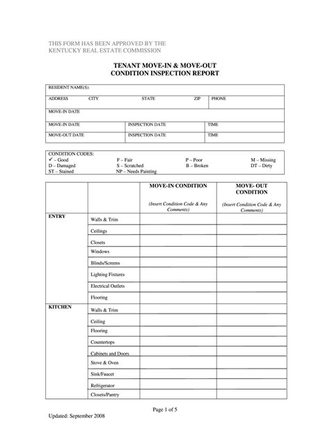 Ky Krec Tenant Move In Move Out Condition Inspection Report 2008 2021