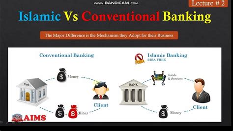 Lec2 Difference Between Islamic Vs Conventional Banks Islamic