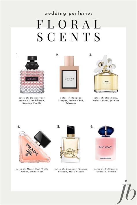 24 Wedding Ceremony Perfumes For Your Particular Day Weddingloversit
