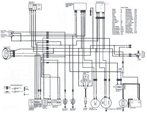 Honda cl70 wiring diagram images. Honda Cb450k5 Wiring Diagram