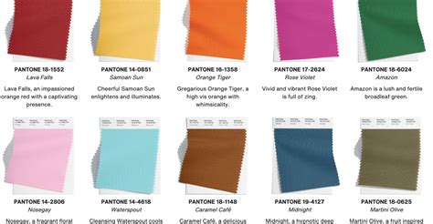 Pantones Color Trend Forecast For Autumnwinter 20222023 Special Events