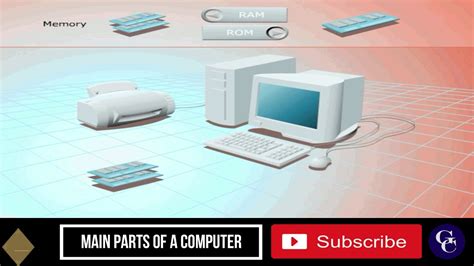 Main Parts Of A Personal Computer Youtube