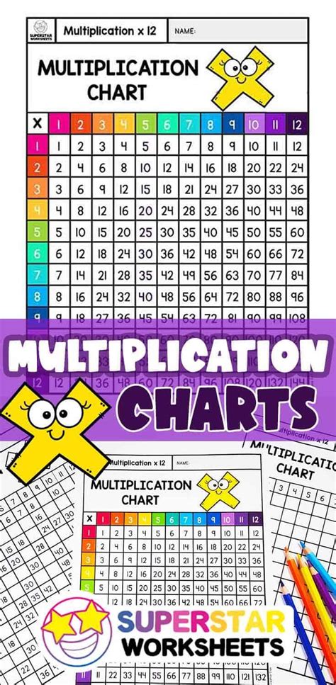 Jumbo Multiplication Chart Printable Multiplication Flash Cards