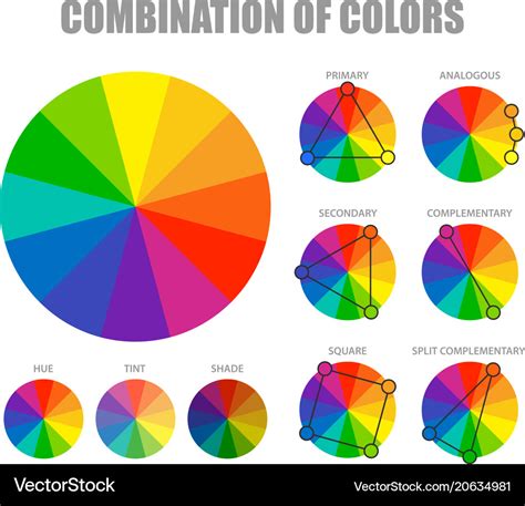 Color Combination Scheme Poster Royalty Free Vector Image