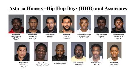 23 Of Nyc’s ‘most Dangerous’ Gang Members Off The Street In Queens Takedown