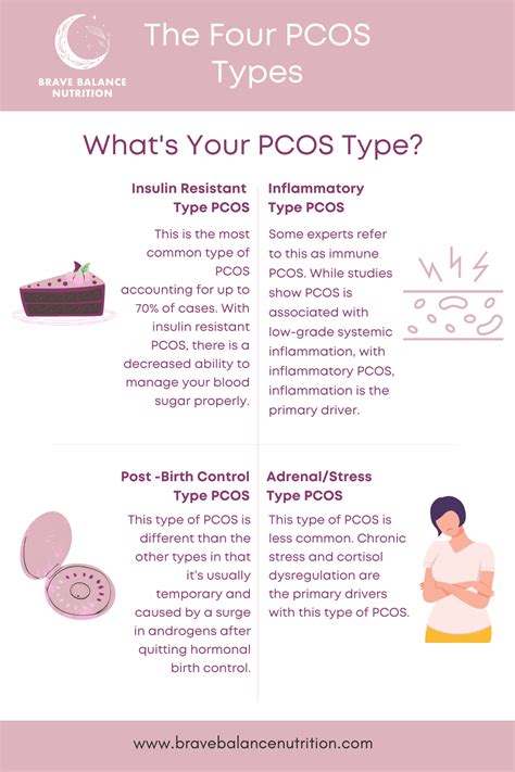 Pin On Best Pcos Herbs For Balancing Hormones