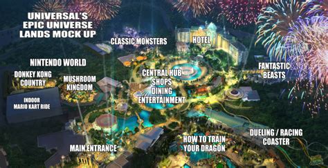 Universal Orlando Announces New Theme Park Universals Epic Universe