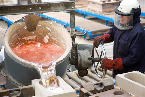 Aluminium Sand Casting Company Uk Foundry Harrison Castings Ltd