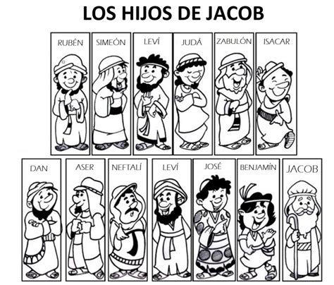 Educar Con Jesús 12 Hijos De Jacob Nombre De Las 12 Tribus De Israel