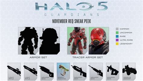 343i Promises To Fix Halo 5s Aiming While Announcing New Req Packs