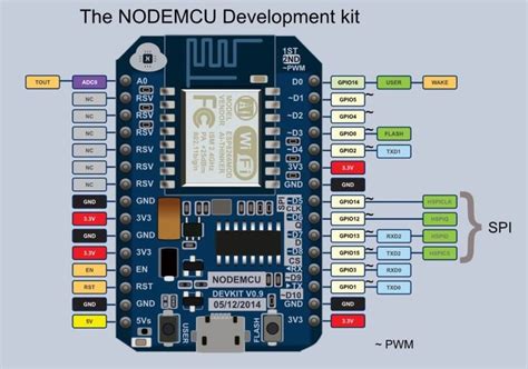 在eps8266（esp 12e）上将nodemcu固件升级到v15：6个步骤 电路 2022