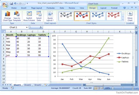 11 How To Draw A Graph In Excel With Multiple Lines Image The Graph