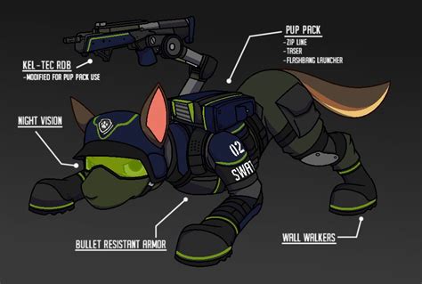 Paw Patrol Redesigned Swat Chase By Nobodyherewhatsoever On Deviantart