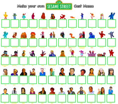 Make Your Own Sesame Street Cast Meme By Smochdar On Deviantart
