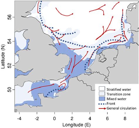 Schematic Representation Of The Physical Oceanography Of The North Sea