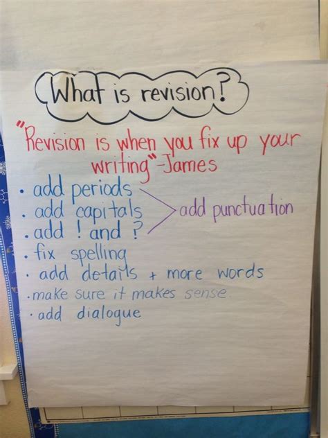 Revising Writing Anchor Chart I Like How The Teacher Used A Student