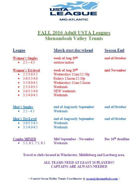 Fall 2016 Usta Leagues Chestnut Forks Athletic Club