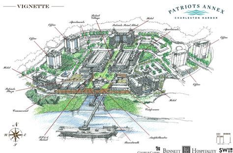 Patriots Point Mixed Use Multi Hotel Project Breaks Ground