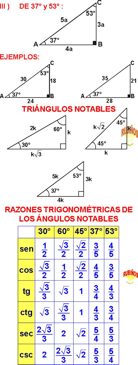 Razones Trigonometricas De Angulos Agudos Ejercicios Resueltos Pdf
