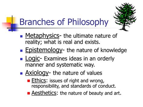 Ppt Meaning And Philosophy Powerpoint Presentation Free Download