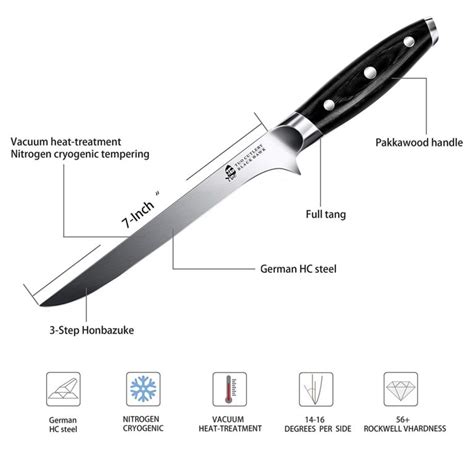 Best Fillet Knife Of 2023 Best Knives On The Market