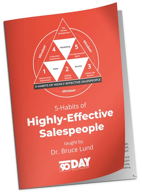 90-Day Sales Manager™ - eBook | 5-Habits of Highly-Effective Salespeople