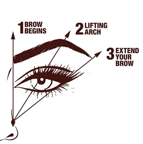 Charlottes Guide To Eyebrow Mapping Charlotte Tilbury