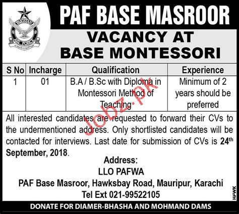 Incharge Montessori Job In Paf Base Masroor 2023 Job Advertisement Pakistan