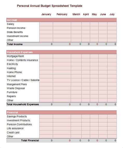 Yearly Budget Templates 7 Free Excel Pdf And Ms Word Budget Sheet