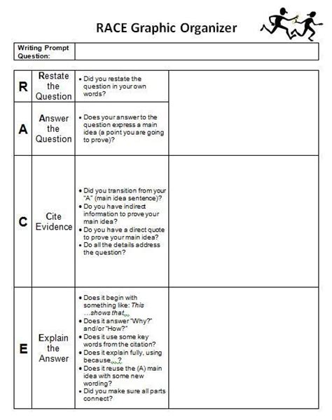 Creating Constructed Responses Writing Response Writing Instruction