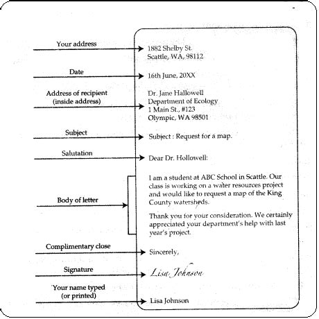 Here, we have discussed a letter to the editor sample for the convenience of the students. Formal Letter for Class 10 ICSE Topics, Format, Samples ...