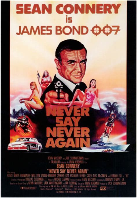 Never say never again james bond returns as the secret agent 007 one more time to combat the evil organization spectre. Never Say Never Again | Tysto commentaries