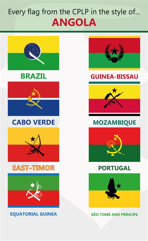 The Flags From All Members Of The Community Of Portuguese Language