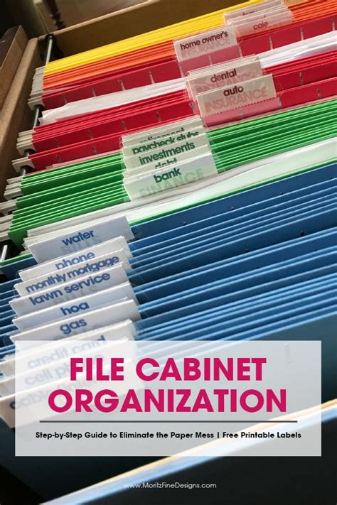 Best Way To Organize Filing Cabinet Suggested Home File Categories