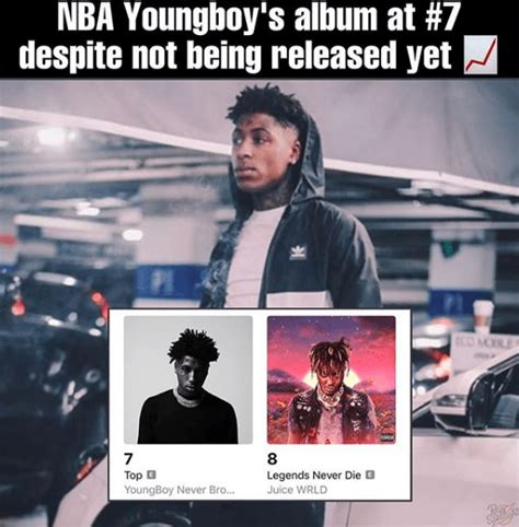 Nba Youngboy New Album Top Debuts Number 7 On Charts And Does Not Release Until September