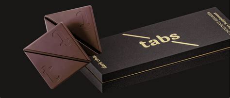 How Finaloop Helped Tabs Chocolate Improve Profitability By 94 With