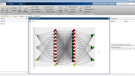 Introduction To Neural Networks With Matlab Programming YouTube