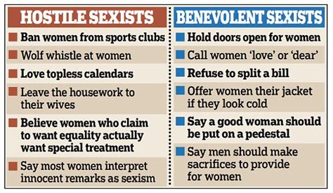 Study Men Who Hold The Door Open For Women Are Sexists Men Who Don T Are Also Sexists