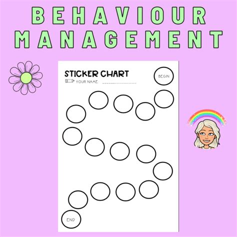 Mash Class Level Sticker Chart