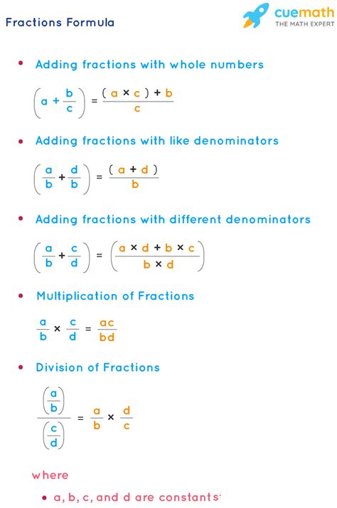 Fractions Formula What Is Fractions Formula Examples